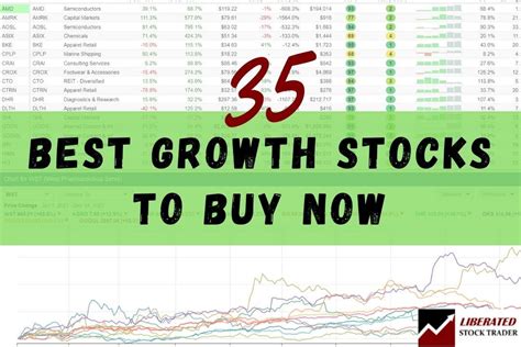 best stocks to buy